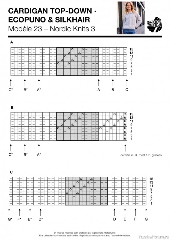 Вязаные проекты в журнале &laquo;Lana Grossa - Spring/Summer 2026&raquo;