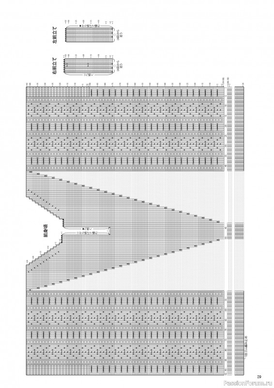 Вязаные модели в журнале «Knitting Style - 2026 Spring/Summer»