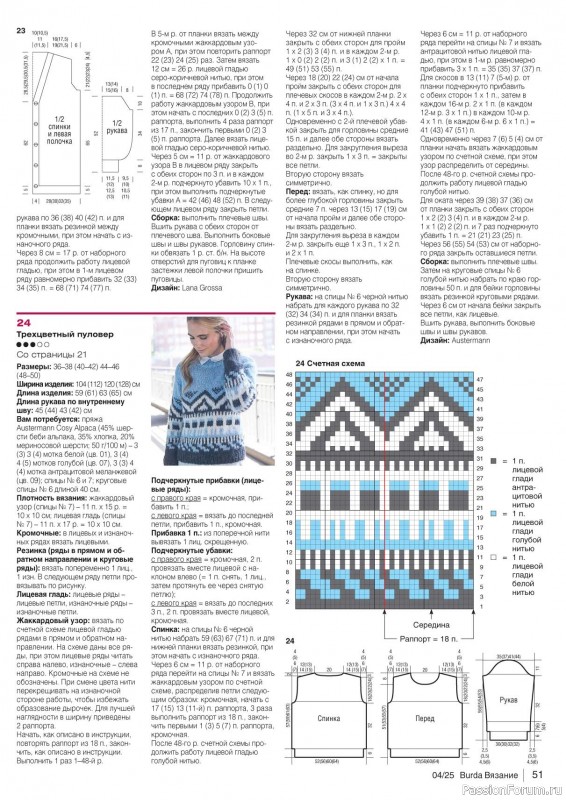 Вязаные модели в журнале «B-Вязание №4 2025»