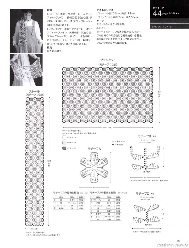 Вязаные модели в журнале &laquo;Keito Dama №205 - Spring 2025&raquo;. Продолжение