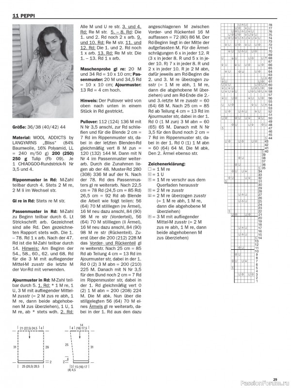 Вязаные модели в журнале &laquo;Maschentrends №2 2026&raquo;