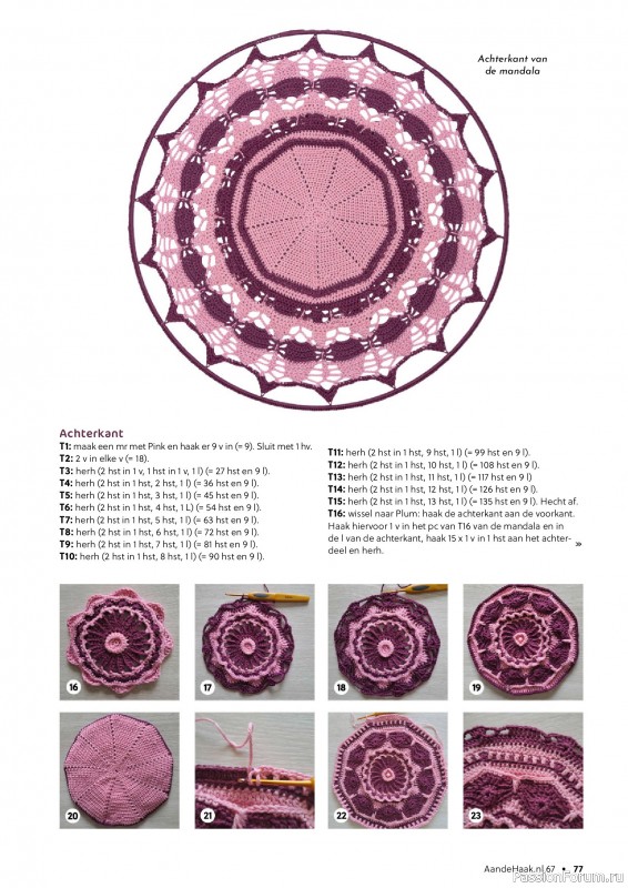 Вязаные проекты крючком в журнале &laquo;Aan de Haak №67 2026&raquo;