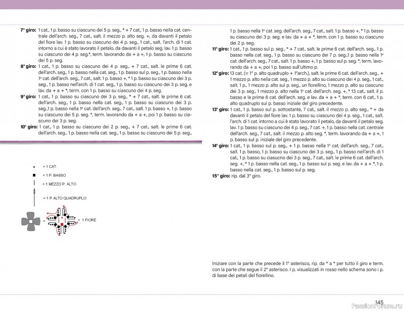 Вязаные проекты крючком в журнале &laquo;Mani di Fata Speciale - Tutti i Punti Uncinetto №1 2025&raquo; 2 ЧАСТЬ