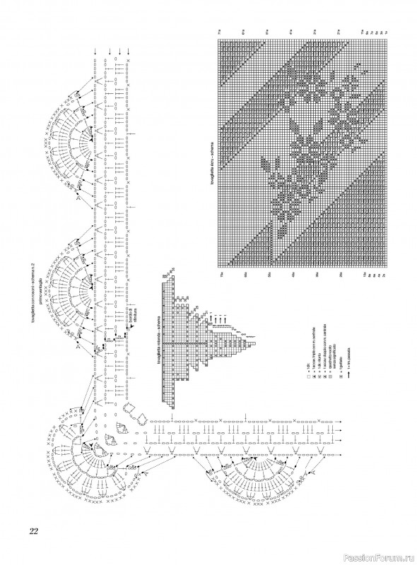 Вязаные проекты крючком в журнале «Profilo Uncinetto №10 2025»