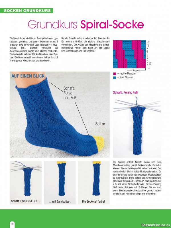 Вязаные проекты спицами в журнале «Hundert Seiten voller Ideen №4 2025»