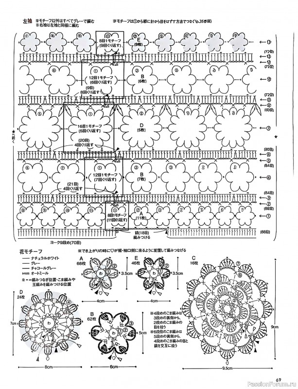 Вязаные проекты в книге «Crochet Round Yoke Sweaters»