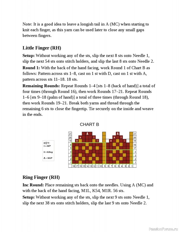 Вязаные проекты в книге «Fair Isle Knitting Tradition». Продолжение