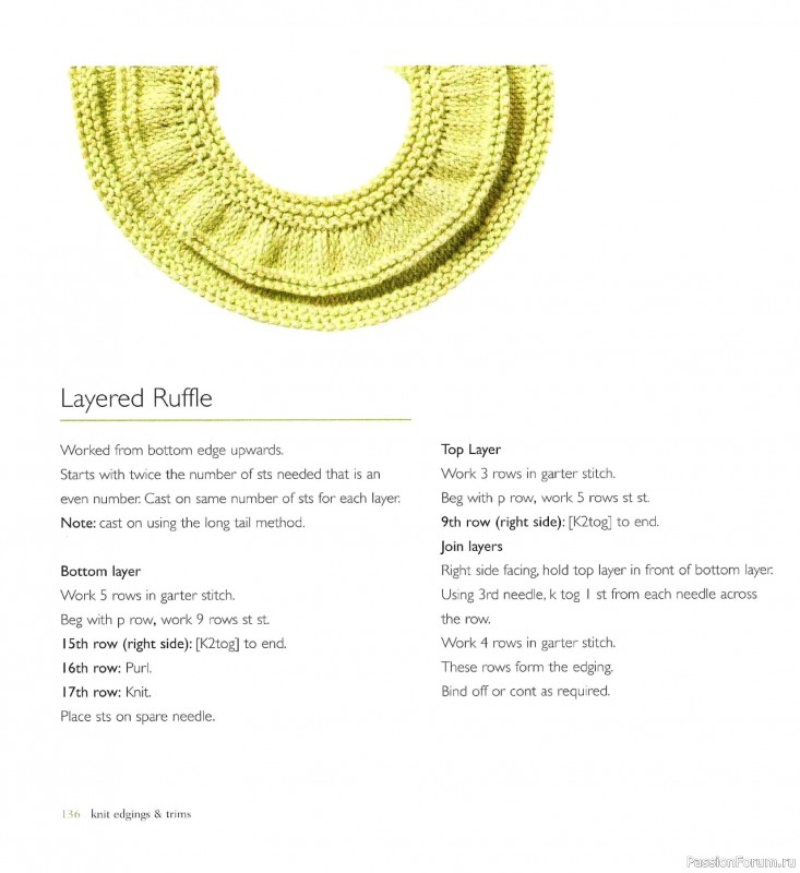 Вязаные проекты в книге &laquo;Knit Edgings & Trims 150 Stitches&raquo;.