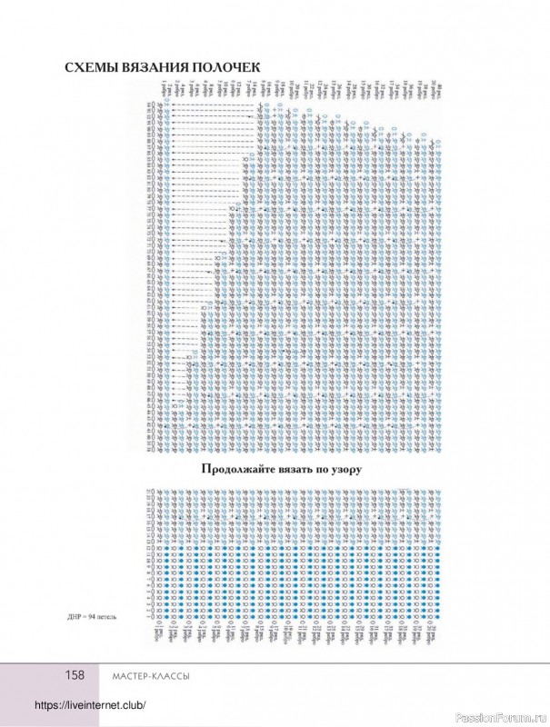 Вязаные проекты в книге «Поперечное вязание крючком от А до Я». Продолжение