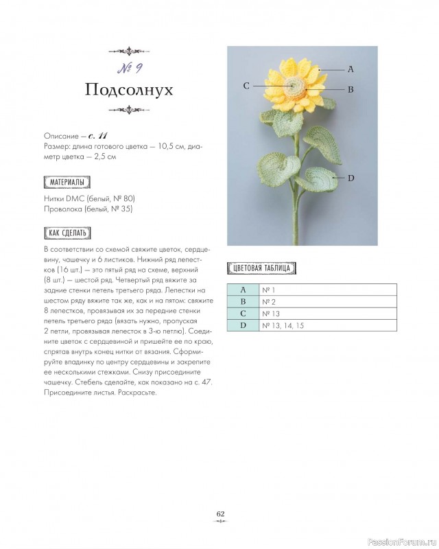 Вязаные проекты в книге «Вязаная флористика»