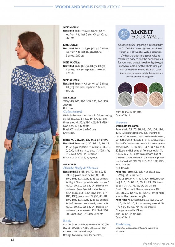 Вязаные проекты в журнале «Knit Now №197 2026»