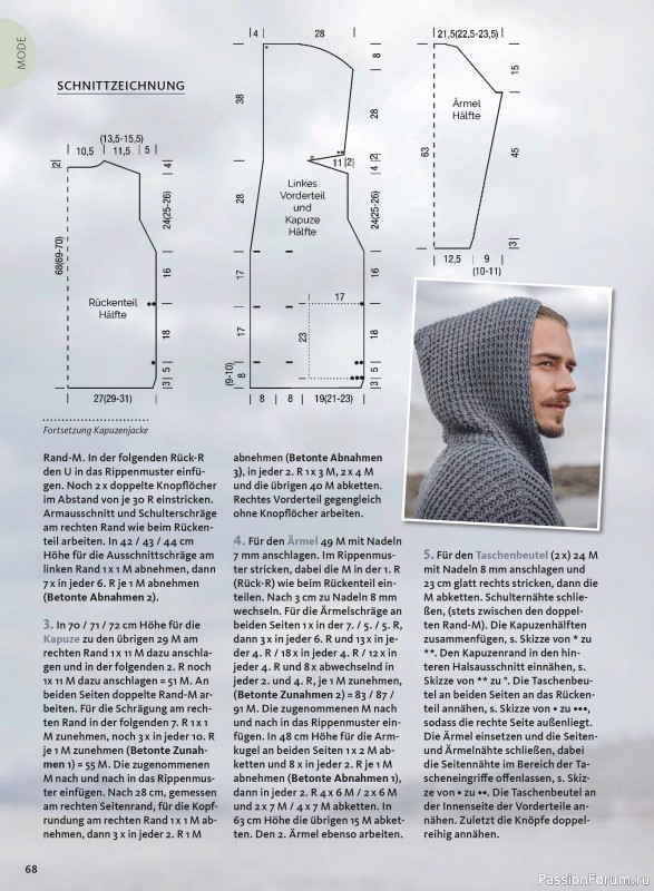 Вязаные проекты в журнале «Selbst Gestrickt №1 2026»