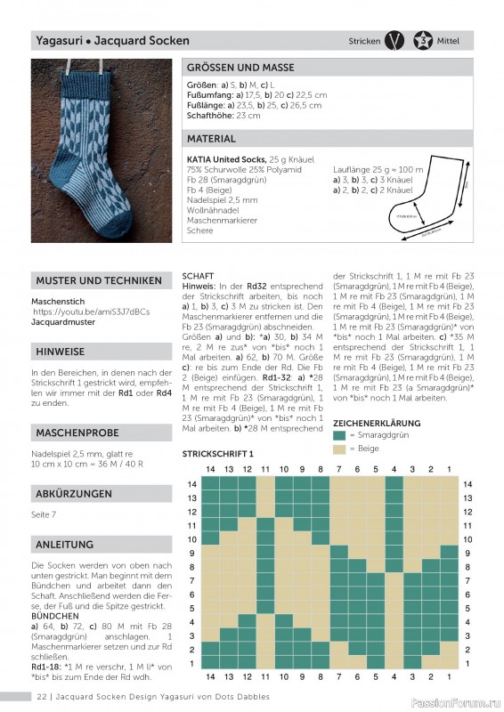 Коллекция проектов для рукодельниц в журнале «Andrea Kreativ Socken & Accessoires №8 2026»