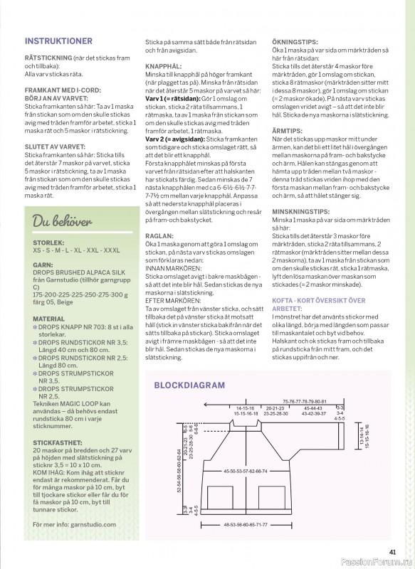 Коллекция проектов в журнале &laquo;Sticka & Virka - April 2026&raquo;