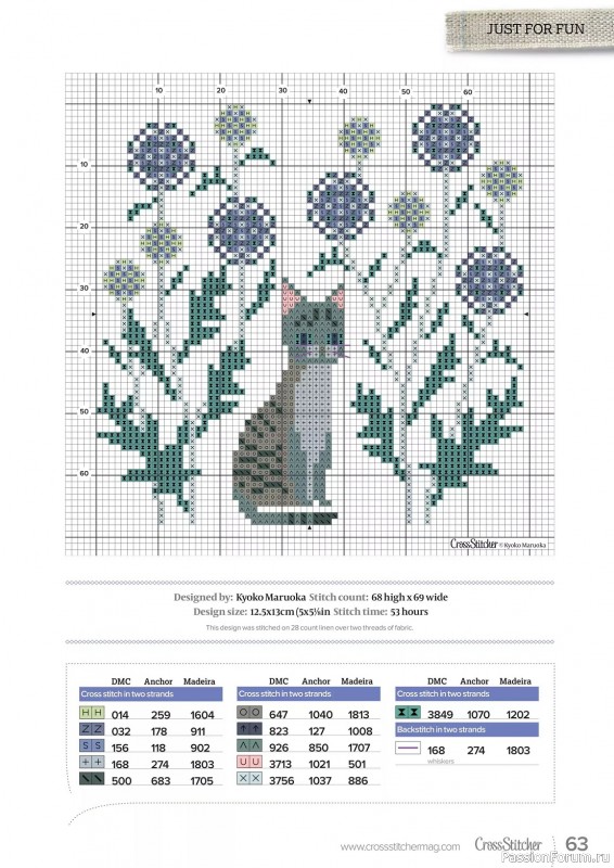 Коллекция вышивки в журнале «CrossStitcher №405 2024»