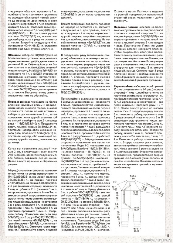 Вязаные модели для детей в журнале «Вяжем детям №2 2022»