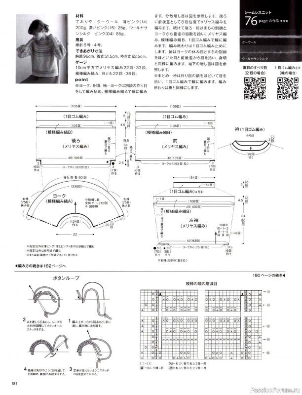 Вязаные модели в журнале &laquo;Keito Dama №205 - Spring 2025&raquo;. Продолжение