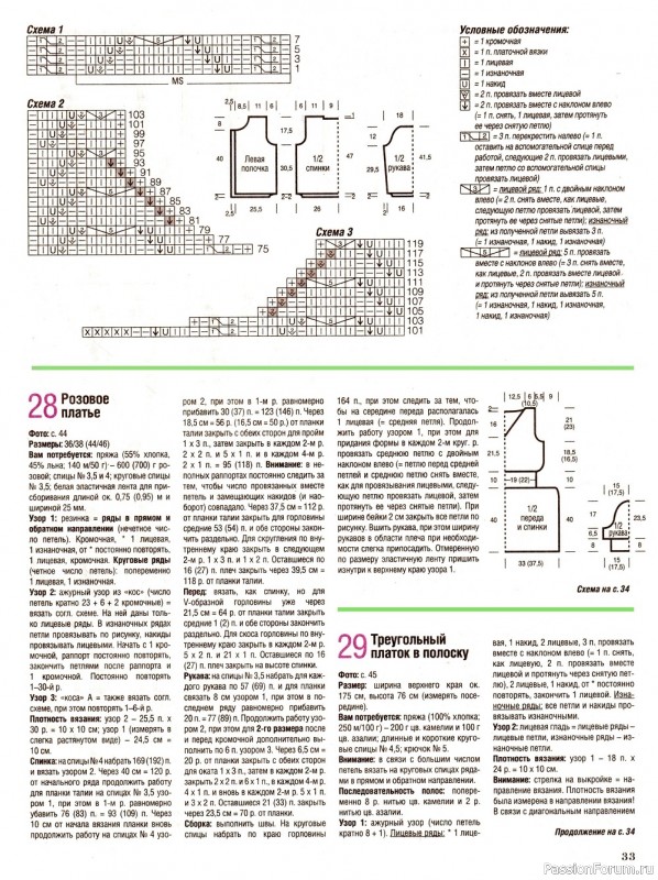 Вязаные модели в журнале «Сабрина №5 2022»