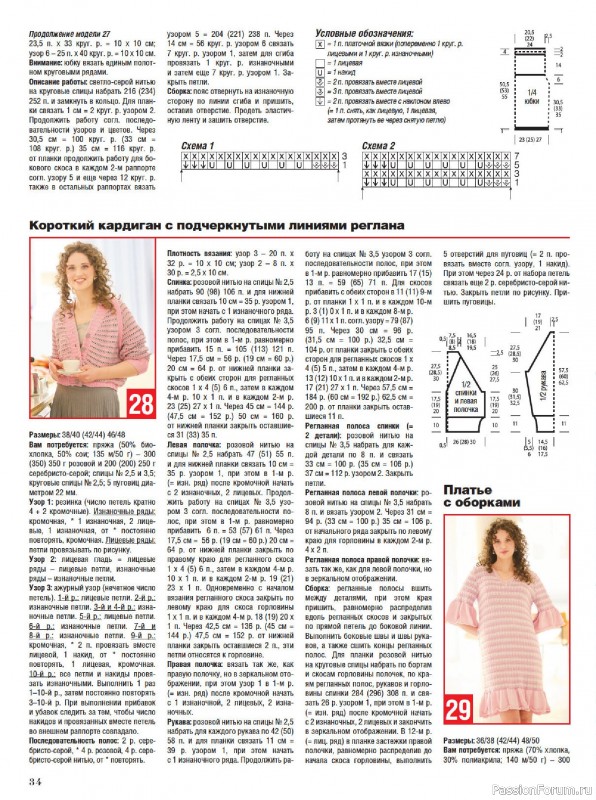 Вязаные модели в журнале &laquo;Сабрина №5 2026&raquo;