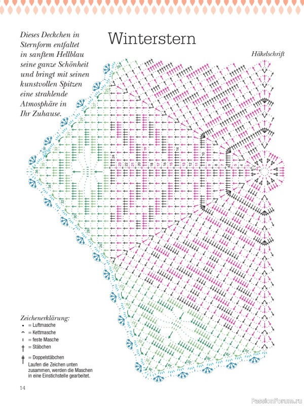 Вязаные проекты крючком в журнале «Dekoratives Hakeln №192 2026»