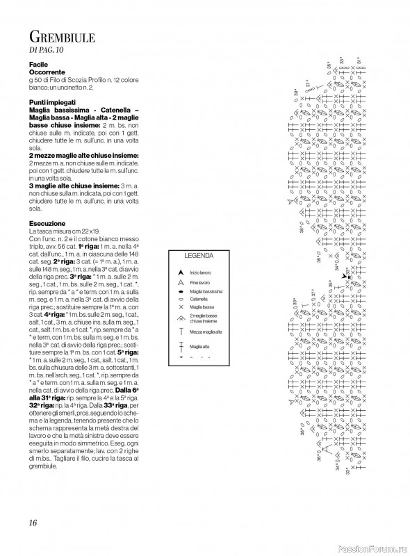 Вязаные проекты крючком в журнале «Profilo Uncinetto №7 2025»