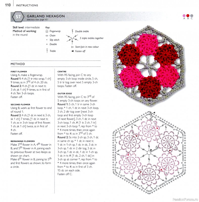 Вязаные проекты в книге «75 Crocheted Floral Blocks». Часть 2.