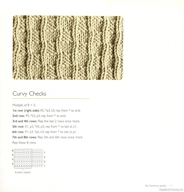Вязаные проекты в книге «Cables & Aran Stitches-250 to Knit». Продолжение