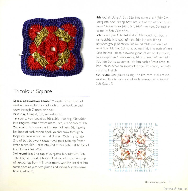 Вязаные проекты в книге &laquo;Crochet Stitch Motifs&raquo;.