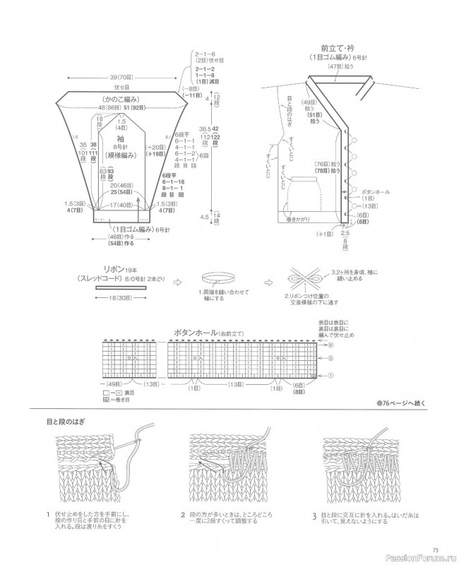 Вязаные проекты в книге &laquo;Knit Design Note&raquo;