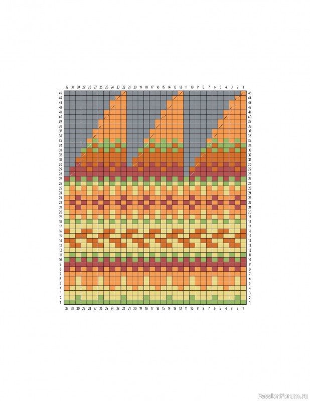 Вязаные проекты в книге «Knitting the U.S.A.». Часть 1