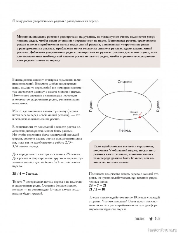 Вязаные проекты в книге &laquo;Реглан сверху&raquo;.