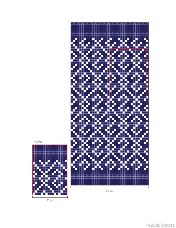 Вязаные проекты в книге «The Big Book of Latvian Mittens». 2 часть