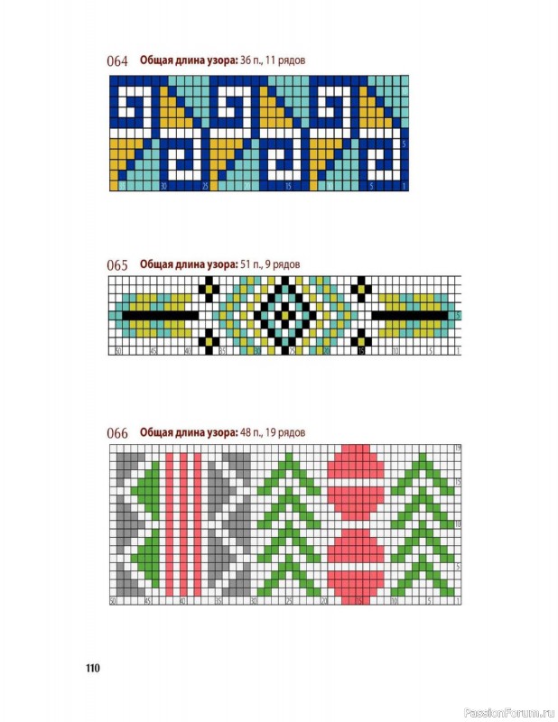 Вязаные проекты в книге «Вяжем спицами домашнюю обувь». Продолжение