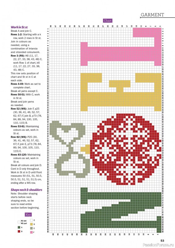 Вязаные проекты в журнале «Knit Now №186 2025»