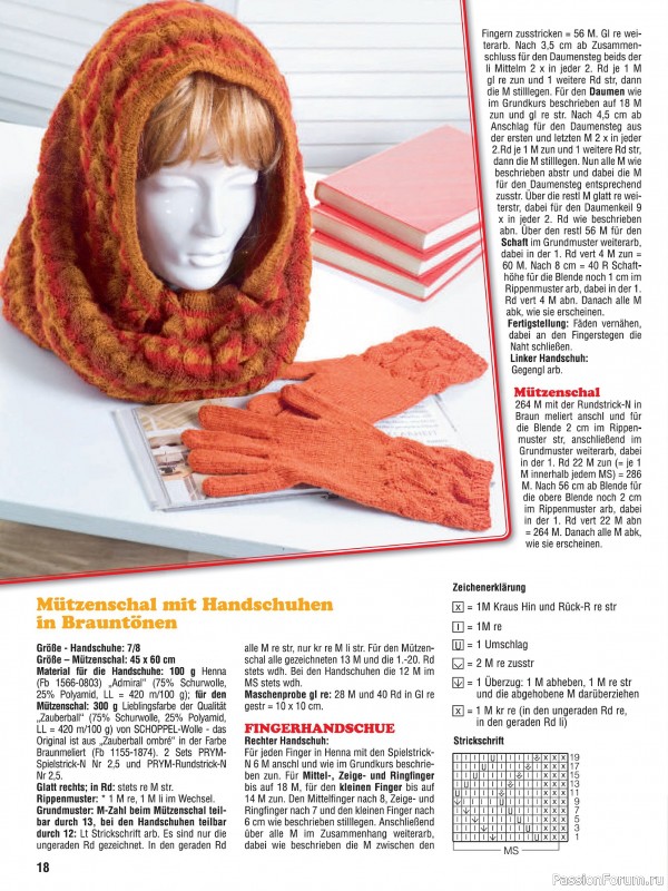 Вязаные проекты в журнале «Meine Masche №4 2025»