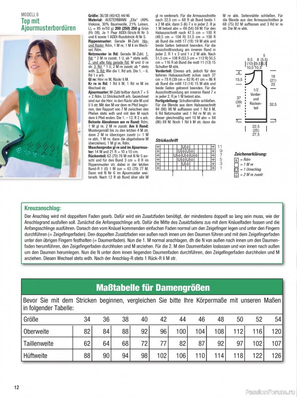 Вязаные проекты в журнале &laquo;Meine Strickmode Sonderheft MS213 2026&raquo;