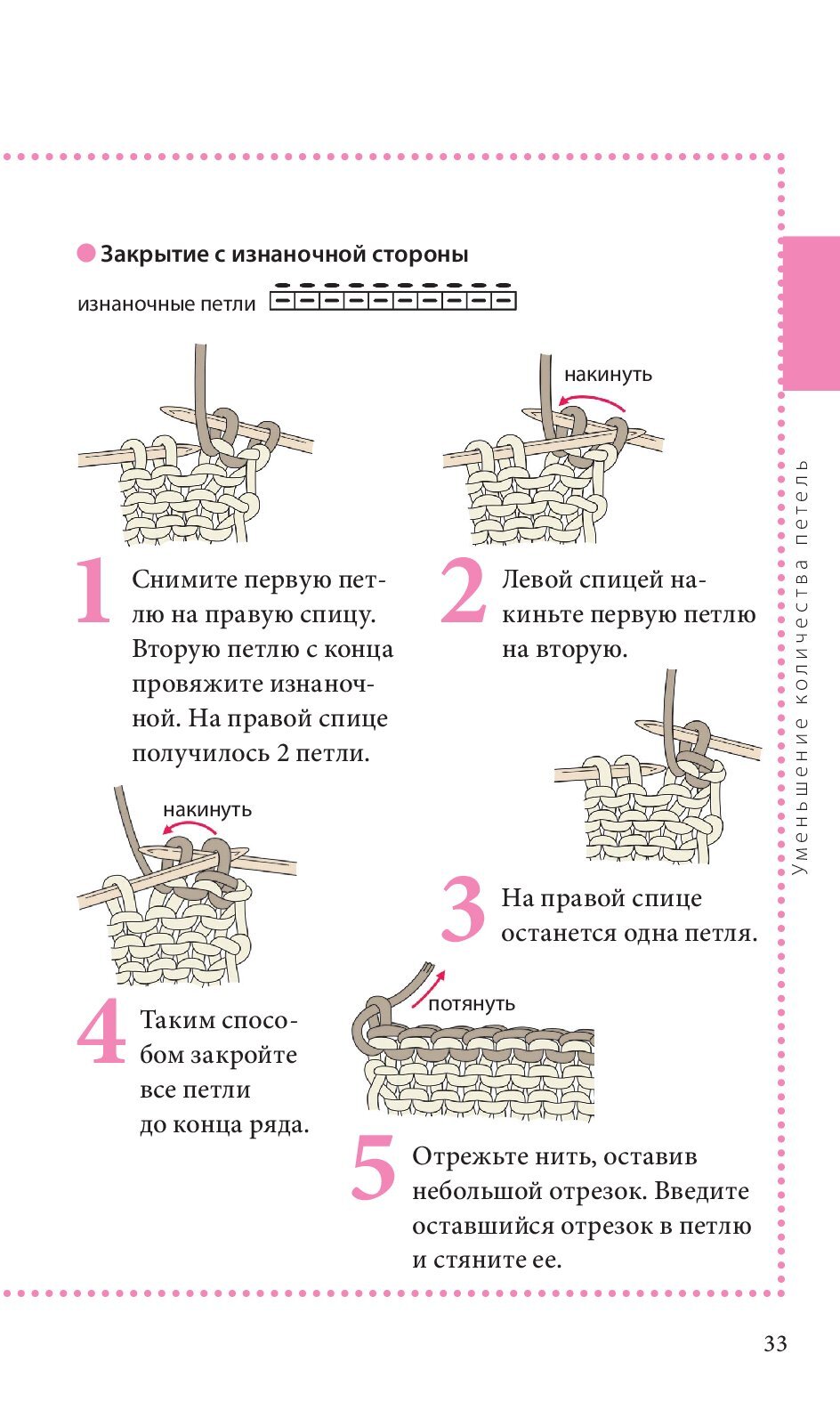 Спицы. Японское вязание