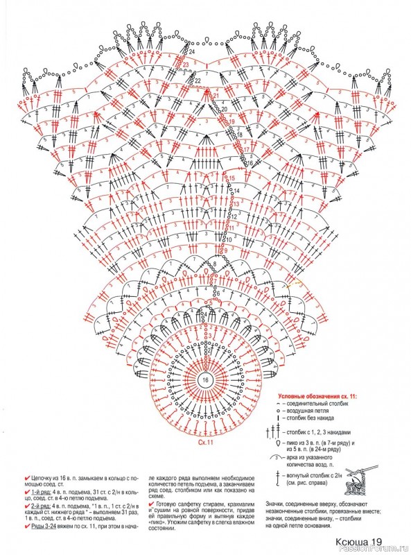 Для любителей рукоделия. Ксюша №10 2019