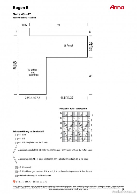 Коллекция проектов для рукодельниц в журнале «Anna Germany №1 2026»