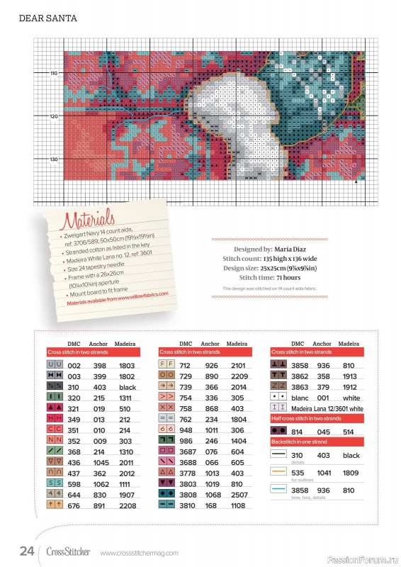 Коллекция вышивки в журнале «CrossStitcher №389 2022»