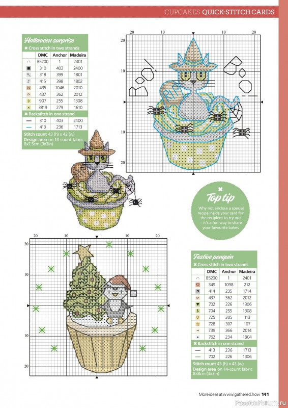 Коллекция вышивки в журнале &laquo;Ultimate Cross Stitch Collection - Durene Jones 2026&raquo;. Часть 2.
