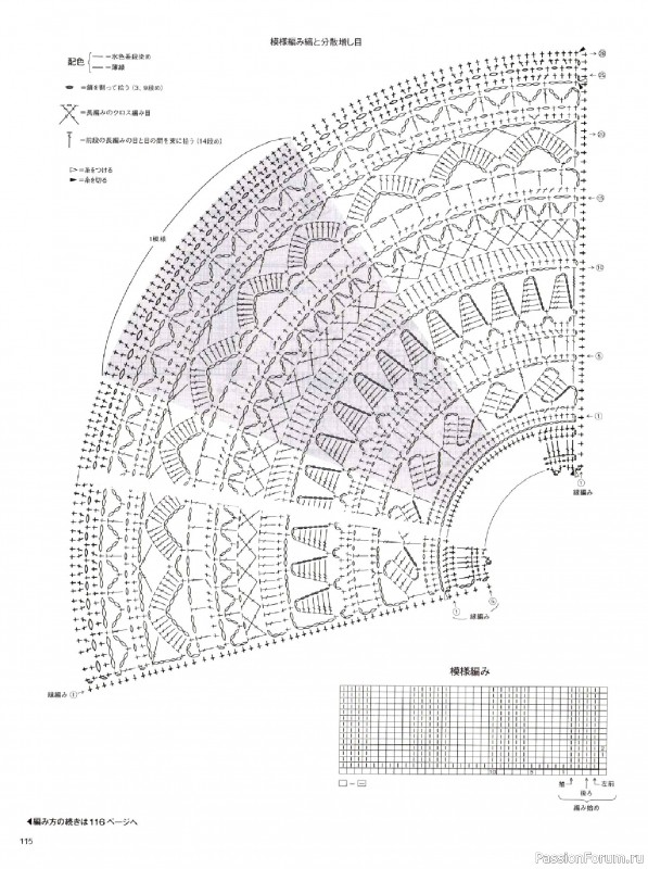 Вязаные модели в журнале &laquo;Keito Dama №206 - Summer 2025&raquo;. Продолжение