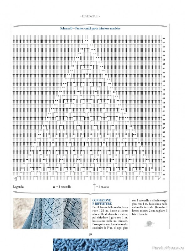 Вязаные модели в журнале «Piu Maglia №37 2023»