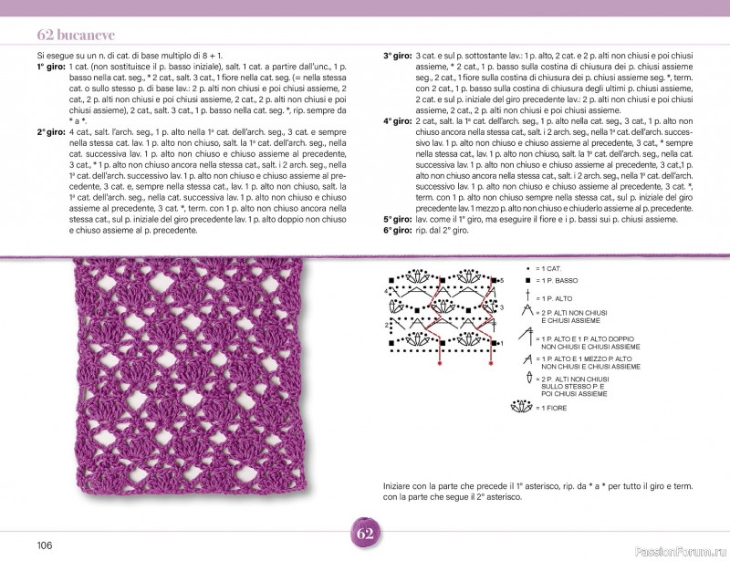 Вязаные проекты крючком в журнале &laquo;Mani di Fata Speciale - Tutti i Punti Uncinetto №1 2025&raquo;. 1 ЧАСТЬ