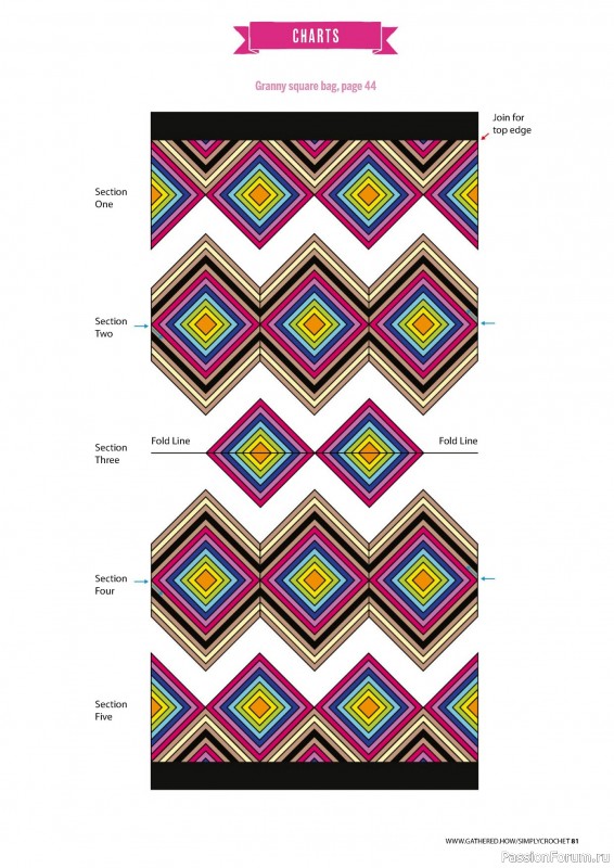 Вязаные проекты крючком в журнале «Simply Crochet №153 2024»