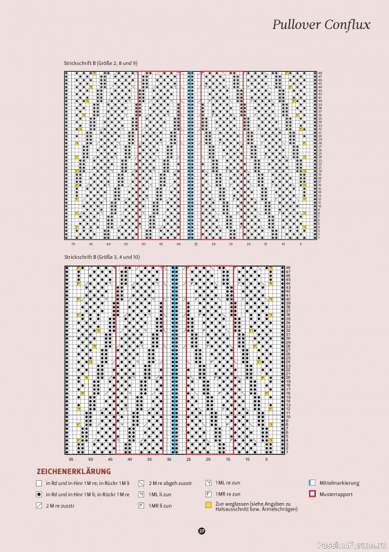 Вязаные проекты спицами в журнале &laquo;The Knitter №81 2026 Germany&raquo;