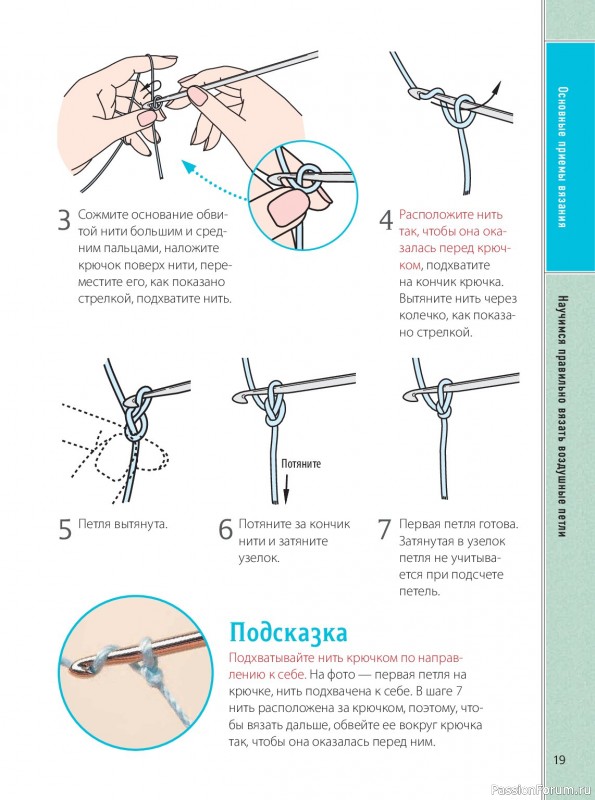 Вязаные проекты в книге &laquo;Ажурное вязание крючком&raquo;.