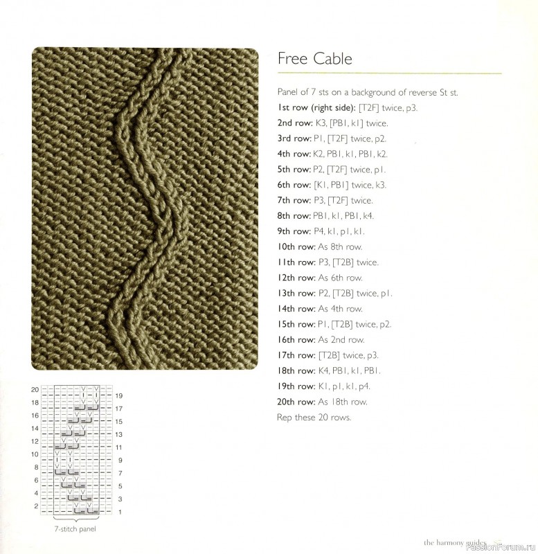 Вязаные проекты в книге &laquo;Cables & Aran Stitches-250 to Knit&raquo;
