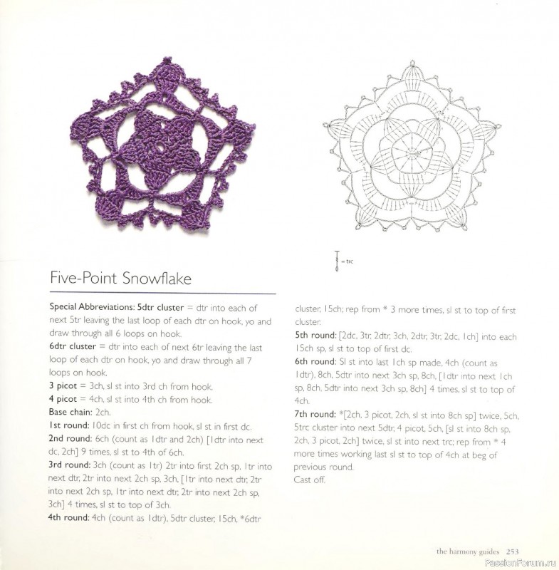 Вязаные проекты в книге &laquo;Crochet Stitch Motifs&raquo;. Продолжение