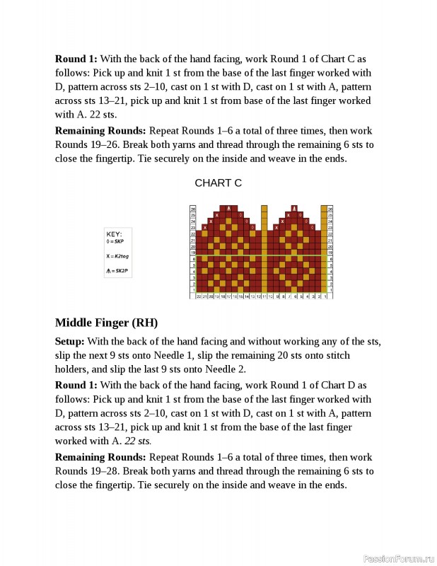 Вязаные проекты в книге «Fair Isle Knitting Tradition». Продолжение